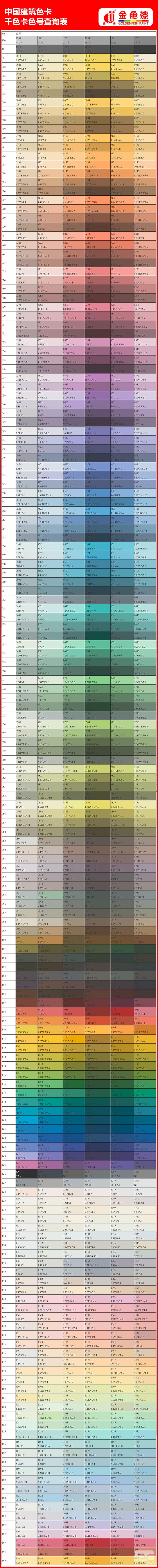 中國(guó)建筑色卡千色卡色號(hào)(圖1)